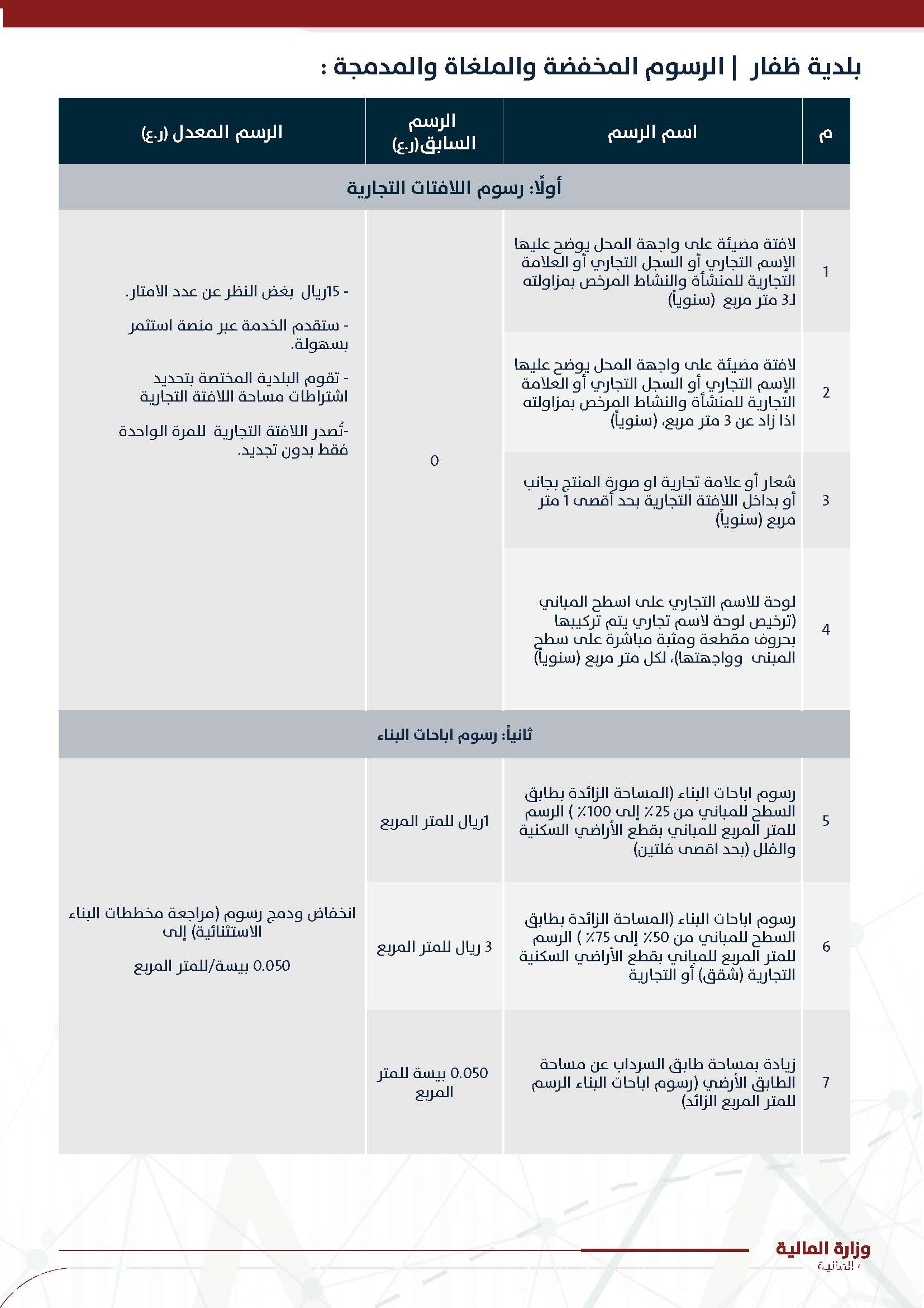 تسعير_Page_29.jpg