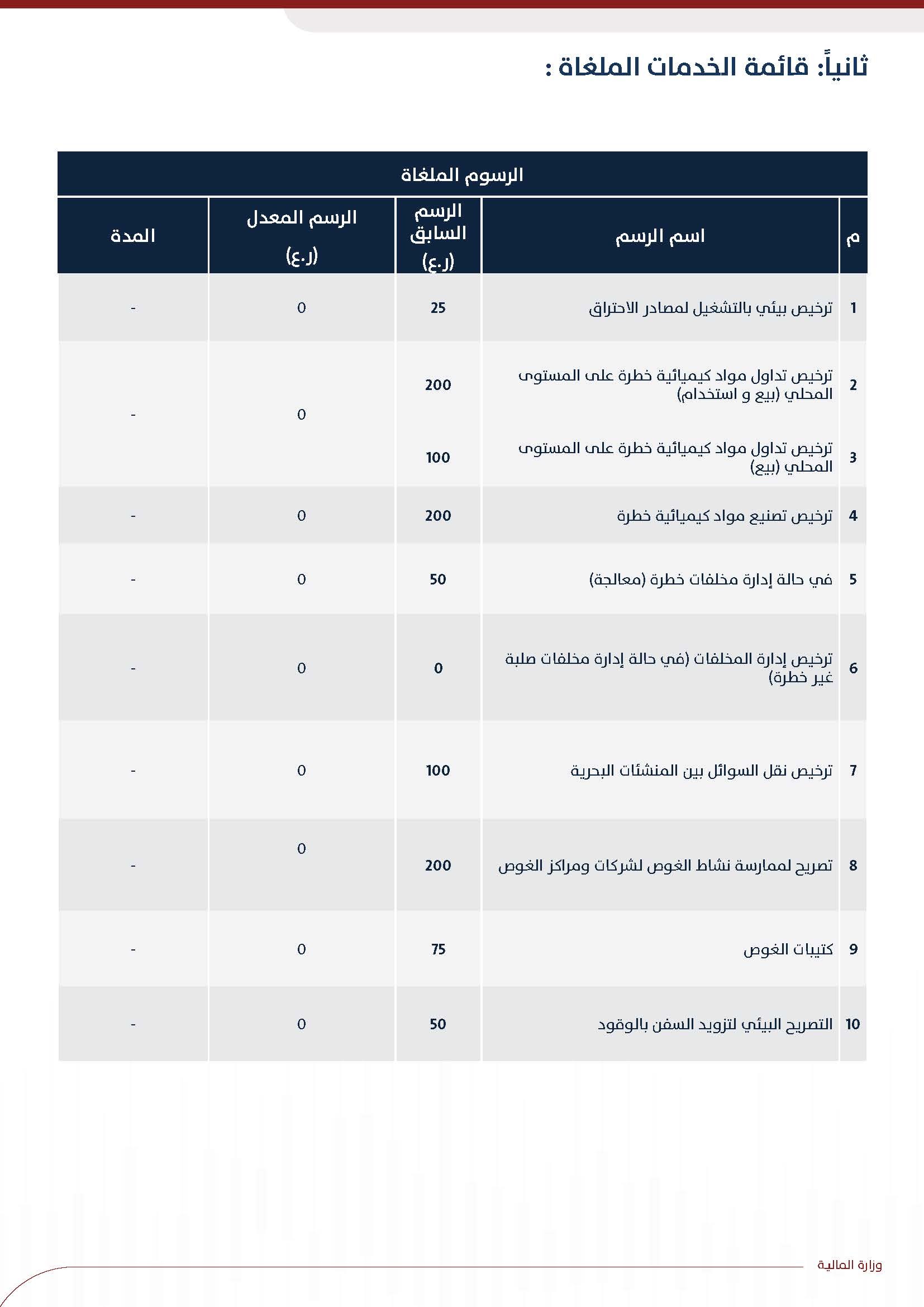 تسعير_Page_16.jpg