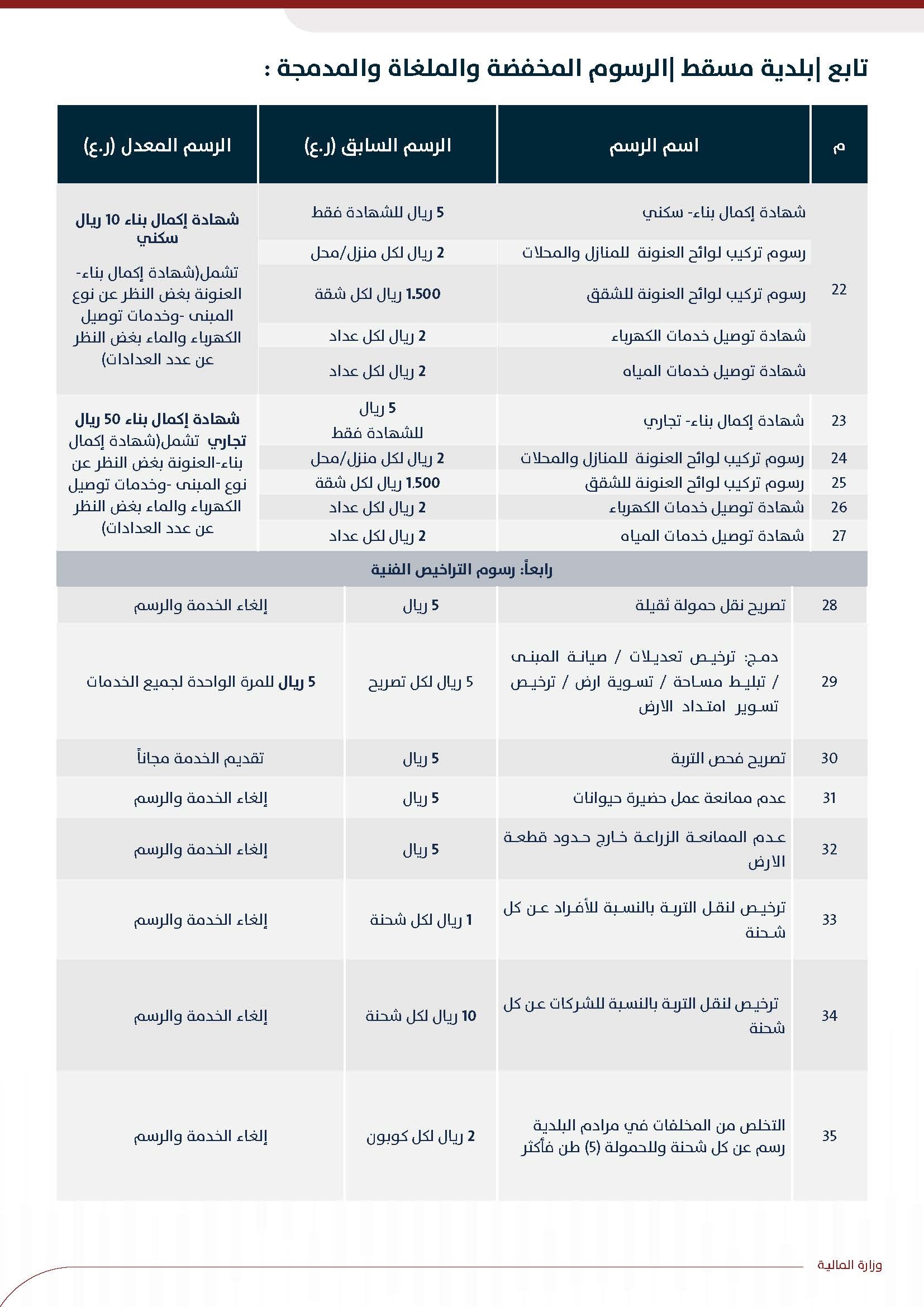 تسعير_Page_23.jpg