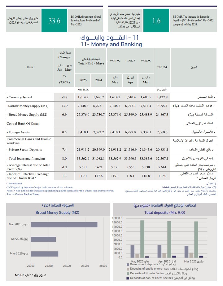 4نشرة النقود والبنوك.jpg