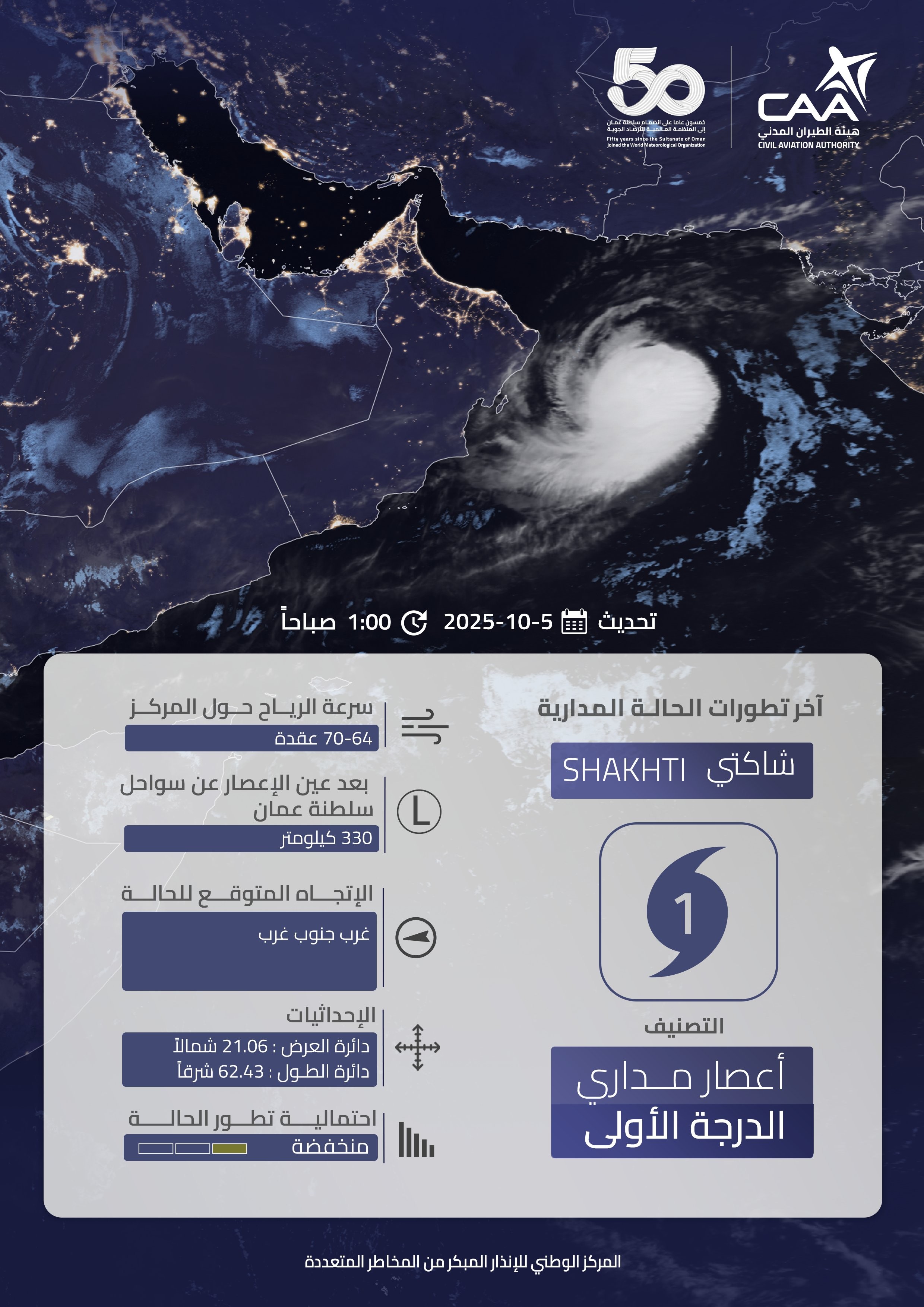 اعصار.jpeg