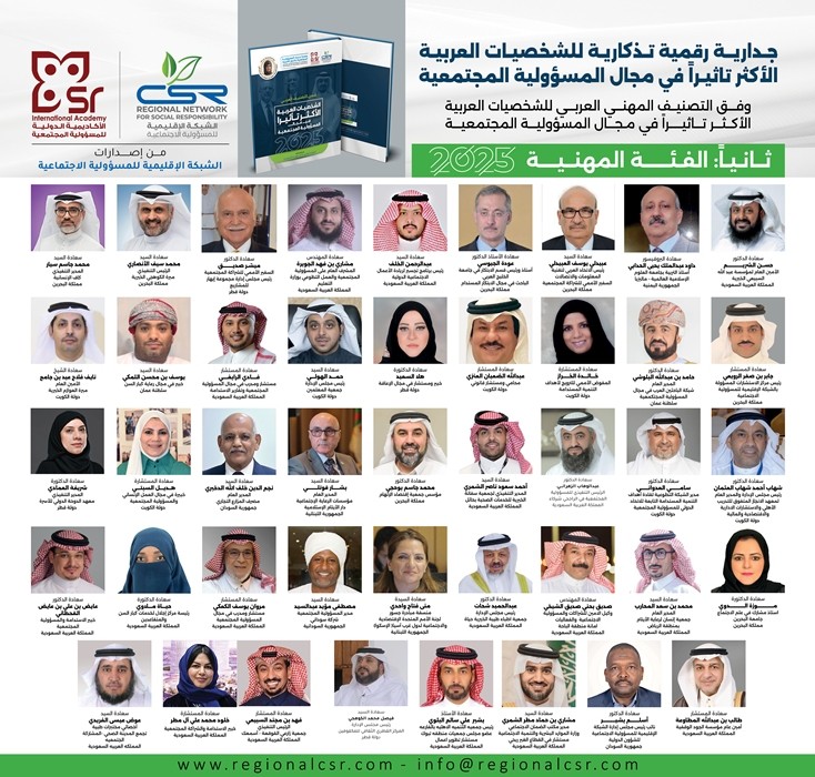 بوستر الشخصيات - المهنية - 2025 _1.jpg