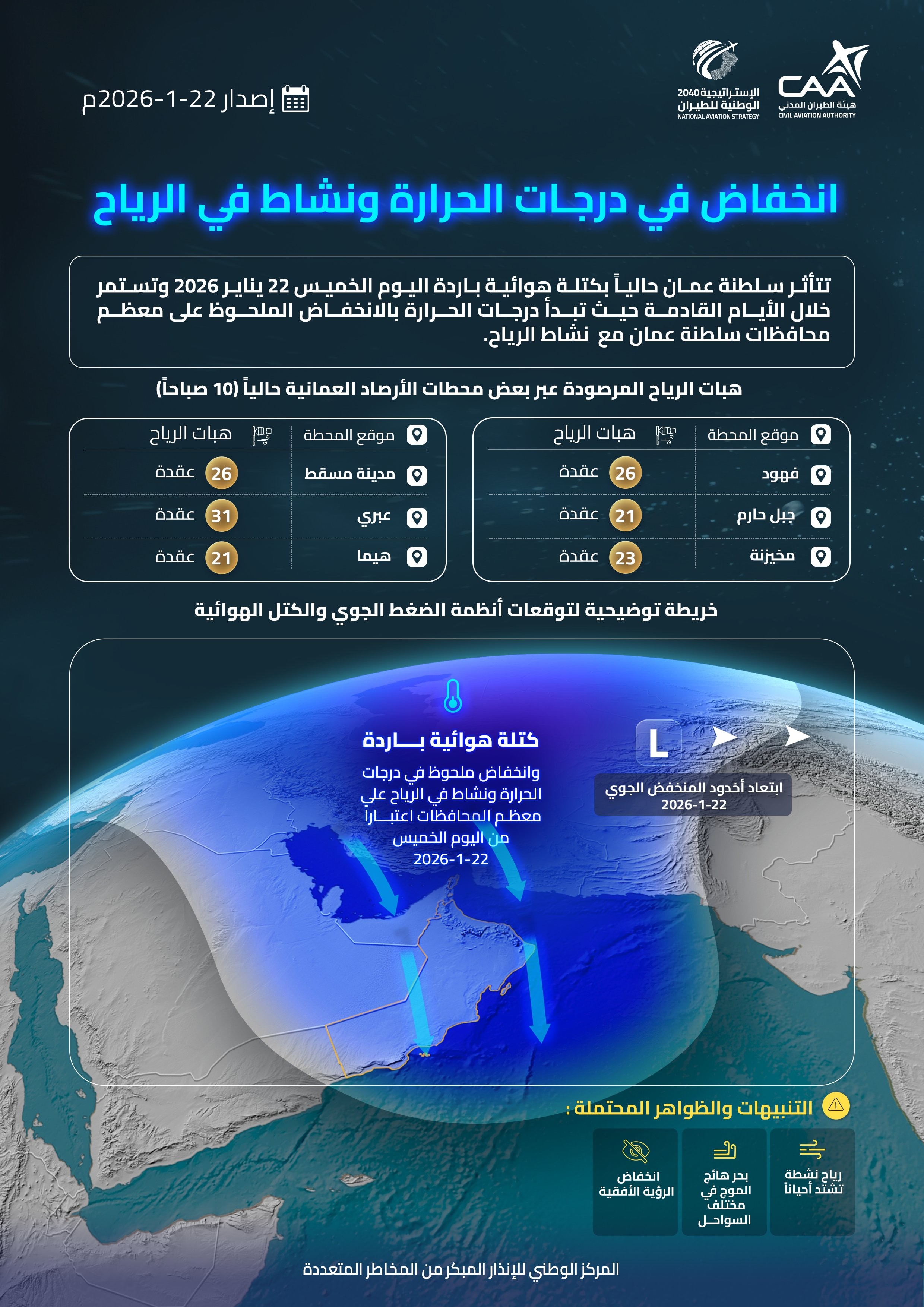 كتلة باردة.jpg