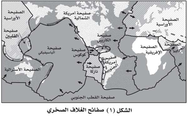 صفائح الغلاف الصخري.jpg