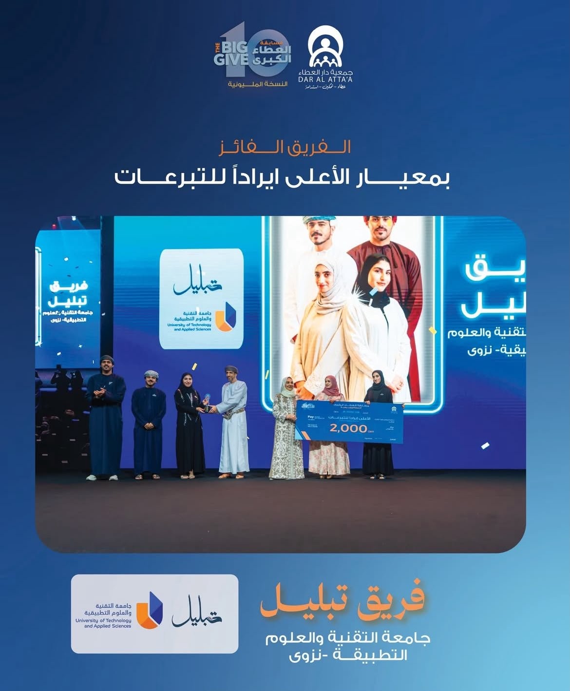 فريق "تبليل" التطوعي يحصد جائزة "الأعلى إيرادًا" في "النسخة المليونية" من مسابقة العطاء الكبرى