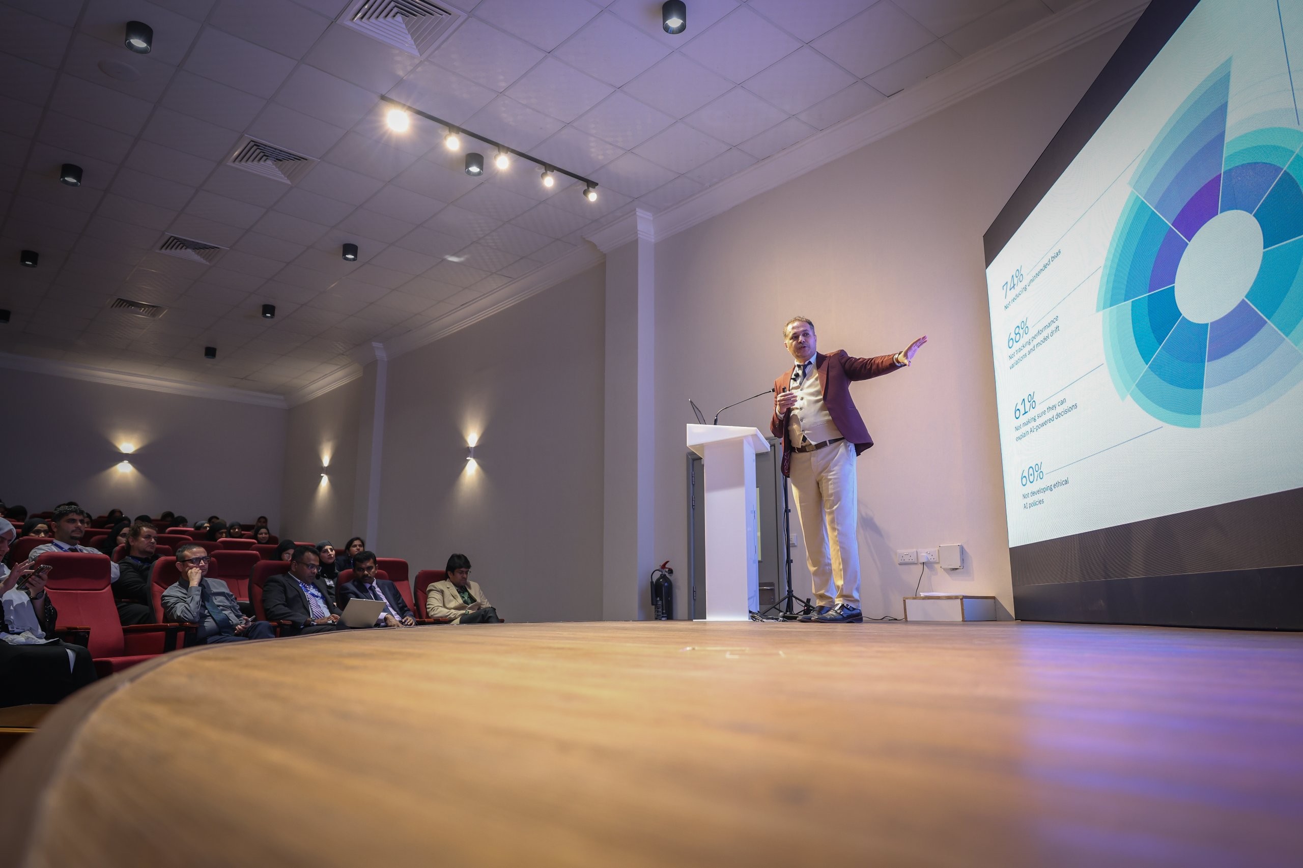 4 نوفمبر.. انطلاق المؤتمر الدولي للحوسبة وتحليل البيانات بـ"جامعة التقنية" في صلالة